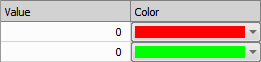 ../img/eng/ga3_action_color_by_value_zero_label_definition.png image