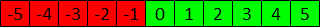../img/eng/ga3_action_color_by_value_zero_label_example.png image