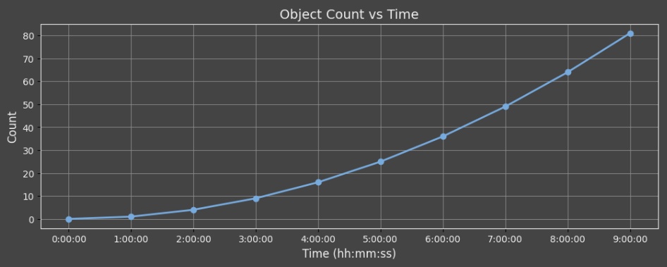 ../img/eng/ga3_action_matplotlib_example_01.png image