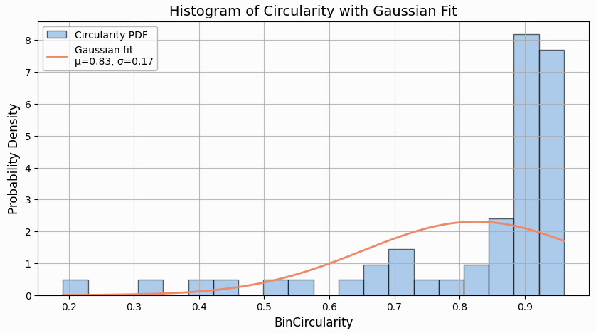 ../img/eng/ga3_action_matplotlib_example_02.png image