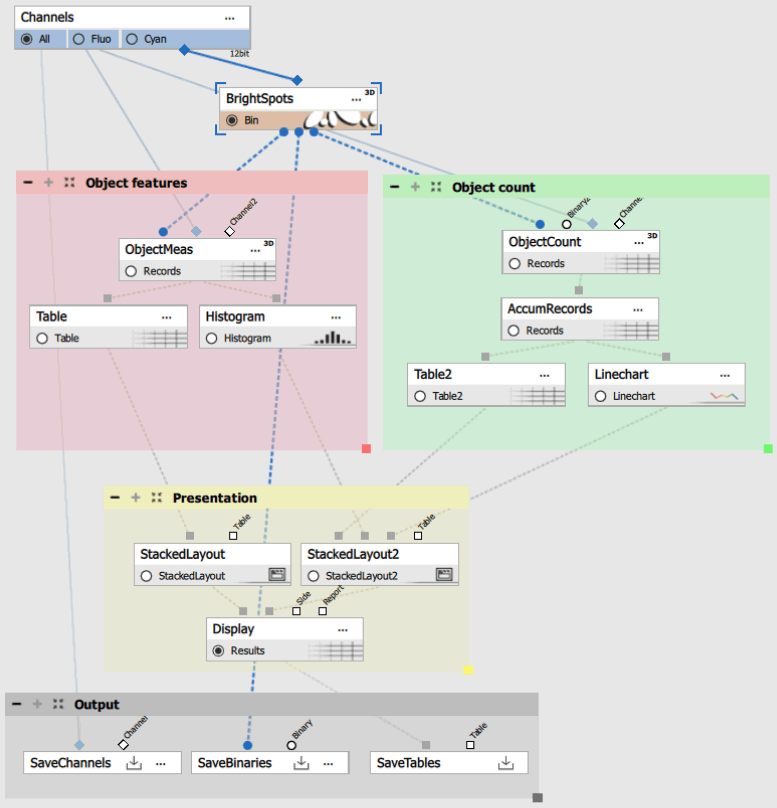 ../img/eng/ga3_workflow_3d_counting_02.png image