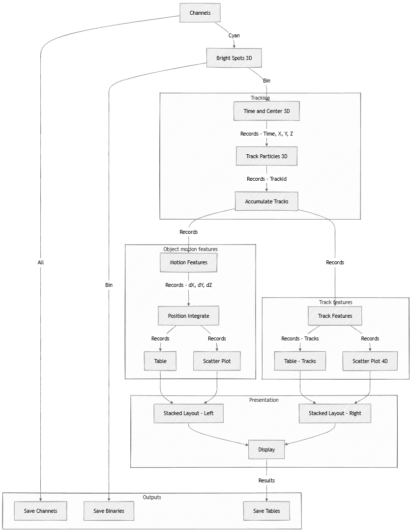 ../img/eng/ga3_workflow_3d_counting_06.png image