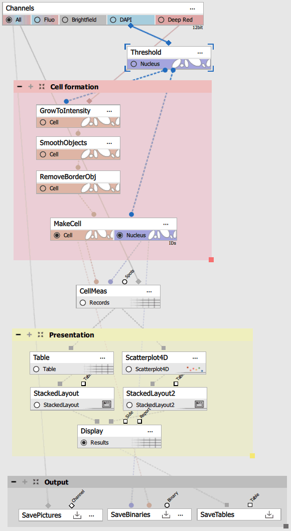 ../img/eng/ga3_workflow_cellmeas_04.png image