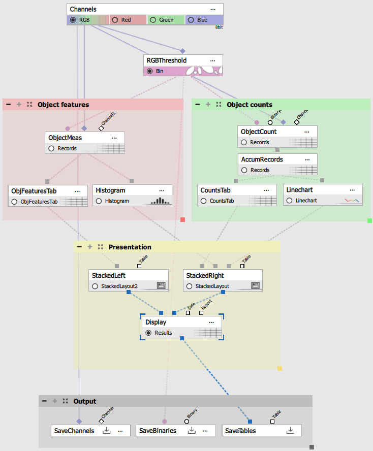 ../img/eng/ga3_workflow_object_counting_02.png image