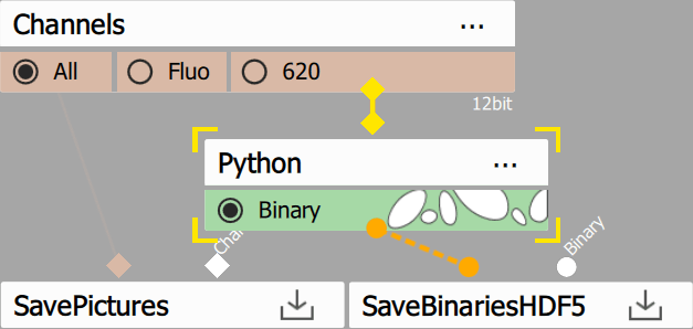 ../img/eng/ga3_workflow_python_integration_01.png image