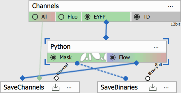 ../img/eng/ga3_workflow_python_integration_14.png image