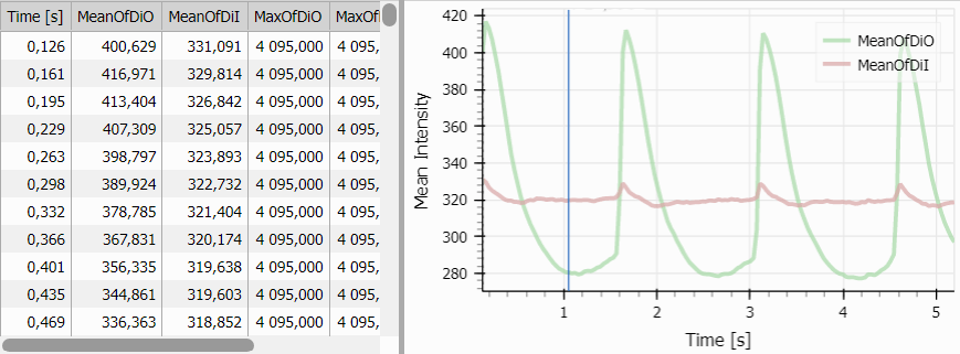 ../img/eng/ga3_workflow_timemeas_02.png image