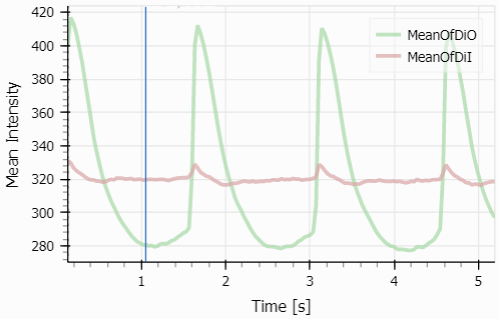 ../img/eng/ga3_workflow_timemeas_06.png image