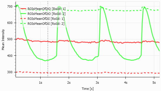 ../img/eng/ga3_workflow_timemeas_11.png image