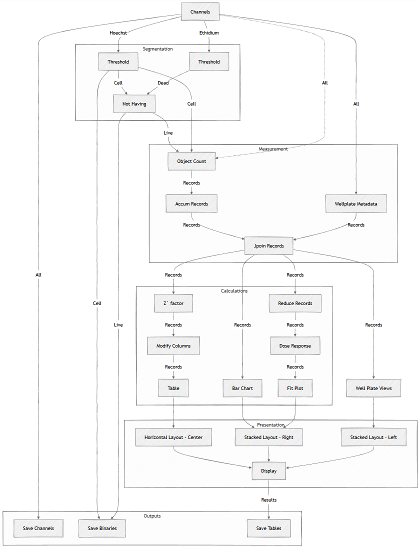 ../img/eng/ga3_workflow_wellplate_02.png image