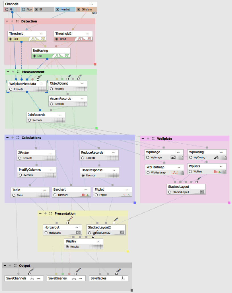 ../img/eng/ga3_workflow_wellplate_03.png image