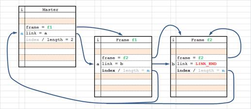 ../img/eng/moleculedetection_batch_storm_list_text_table_02.png image