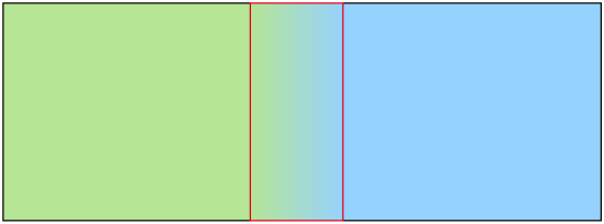../img/stitching_multi-band_wide.png image